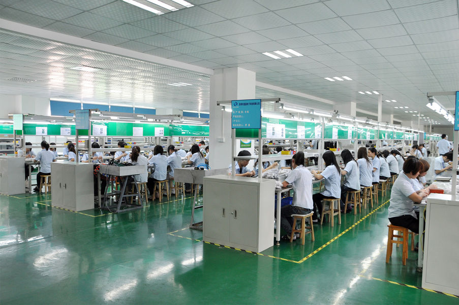 China Shenzhen Maxwin Industrial Co., Ltd. Perfil da companhia